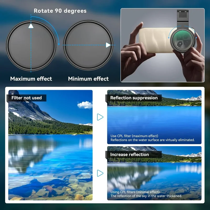 52-mm-Upgrade-7-in-1-Filterlinsen-Set