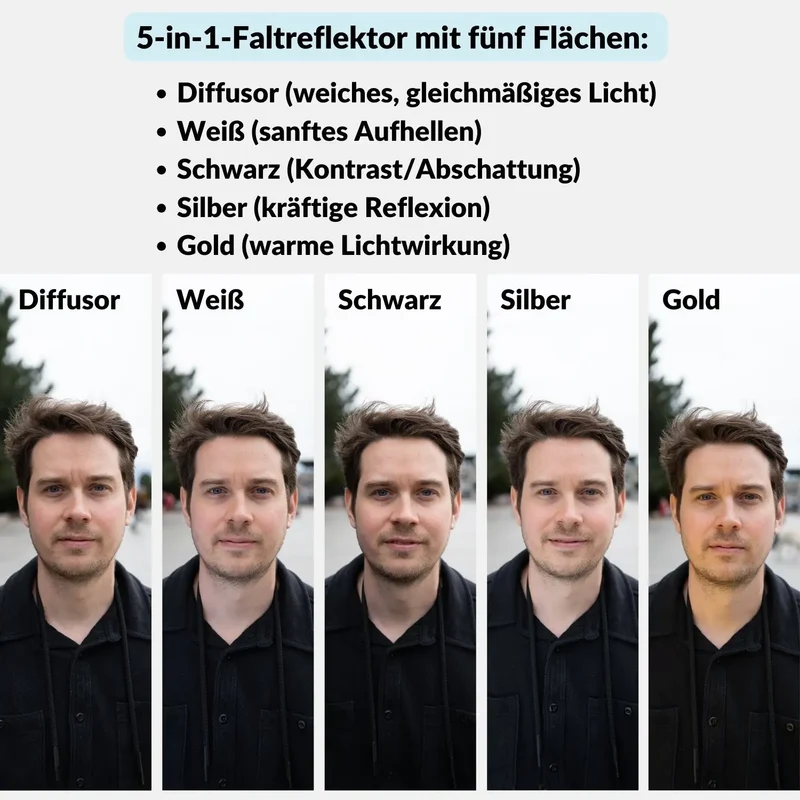 5-in-1-Faltreflektor für Porträtfotografie, Produktfotos uvm.