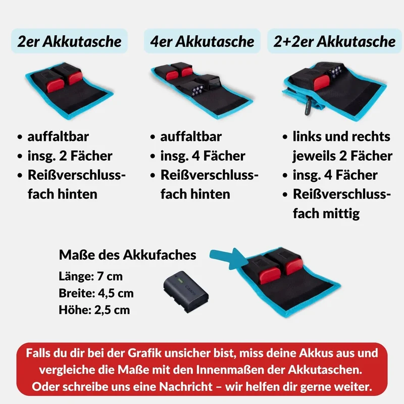 Kamera Akku-Tasche für bis zu 4 Akkus & Batterien