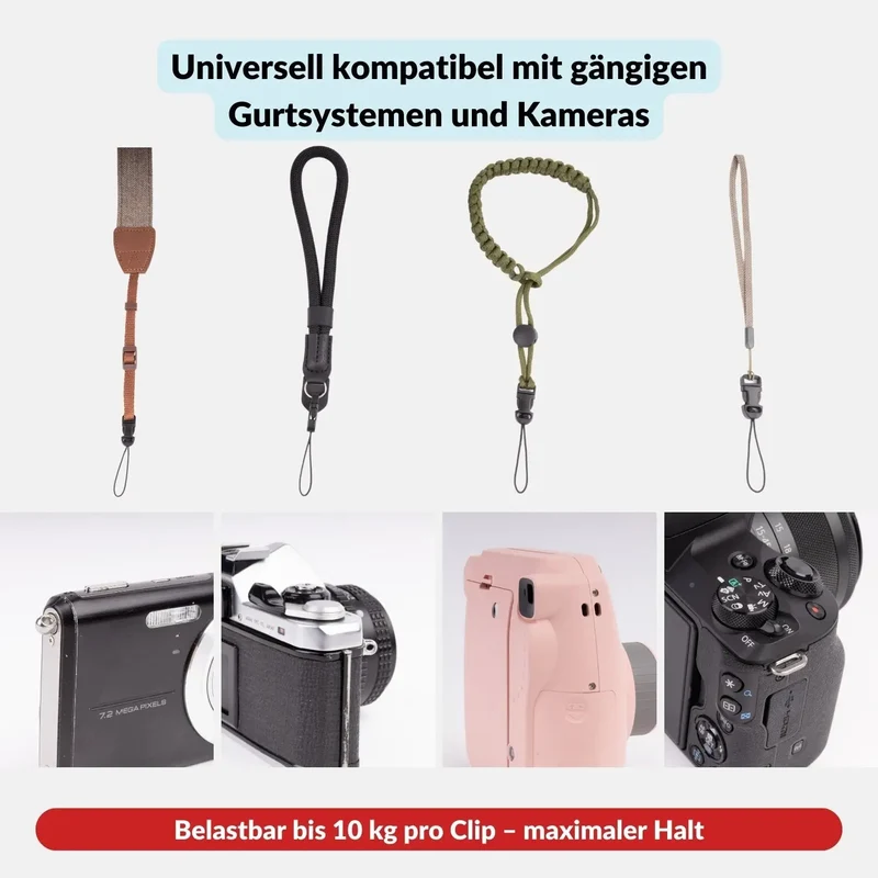 Schnellverschluss-Kit für Kameragurt