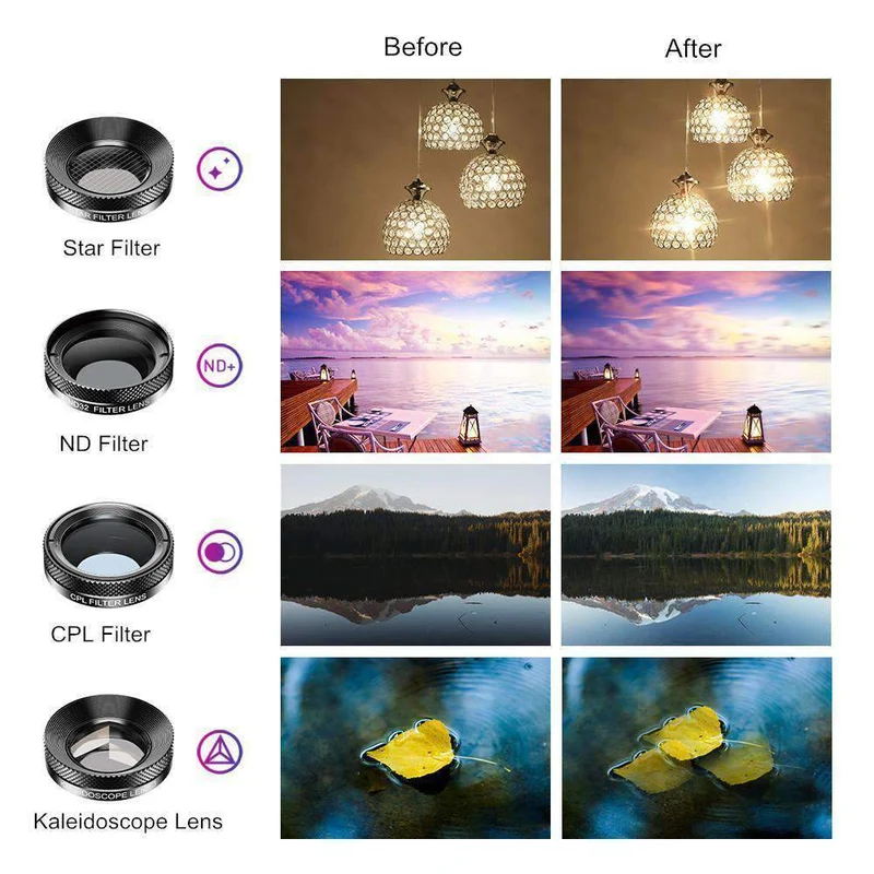 11-in-1-Objektiv-Set mit optischem Filter für Handykameras