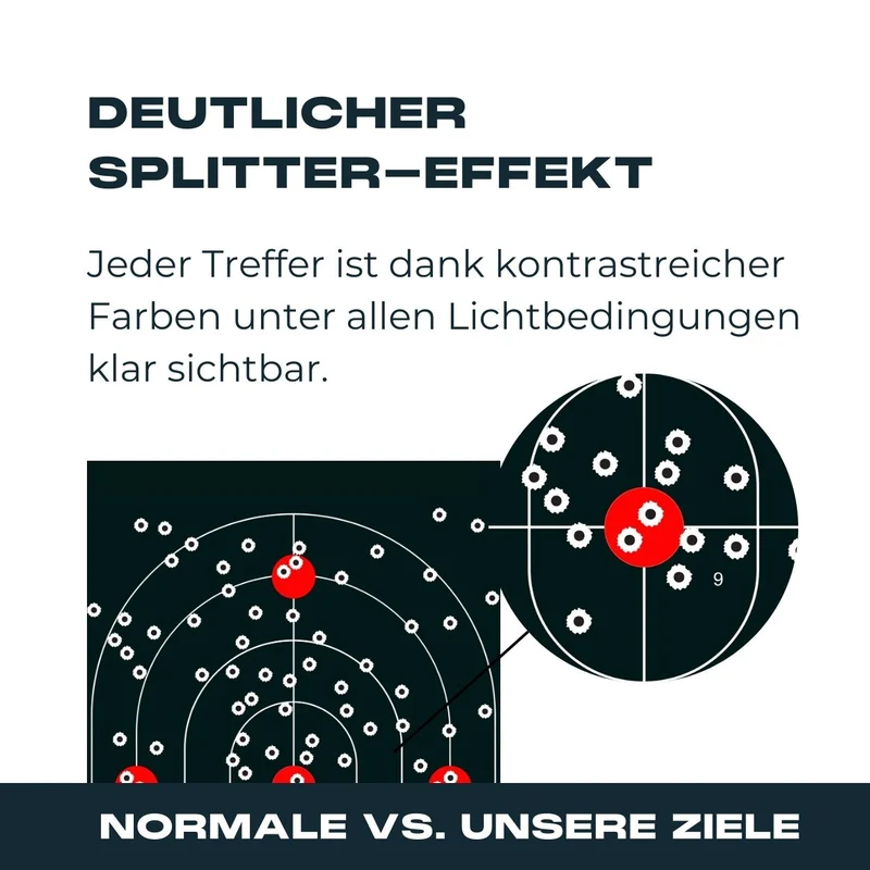 Splatter-Target 45x30cm - R1