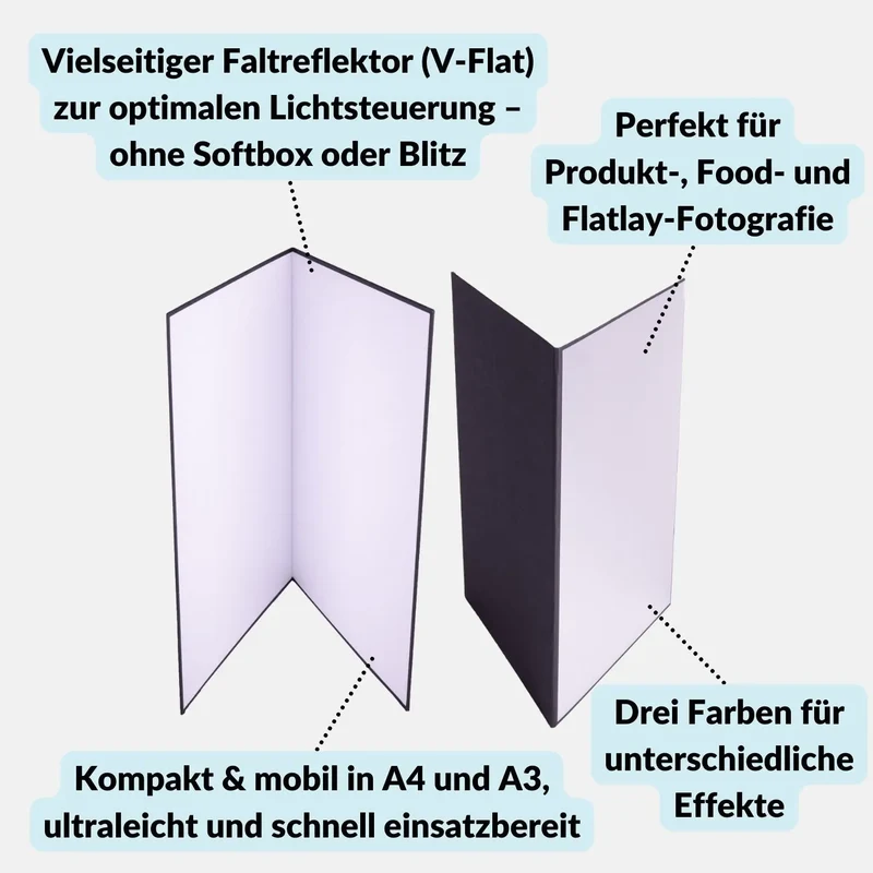 V-Flat Reflektor A3/A4 für Produkt- & Studiofotografie