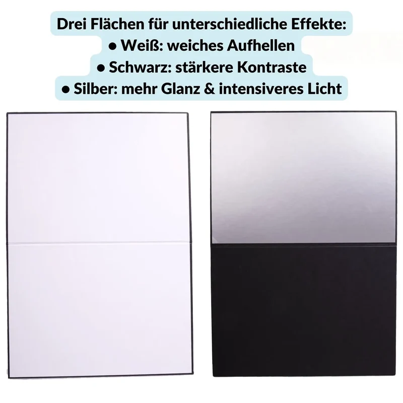 V-Flat Reflektor A3/A4 für Produkt- & Studiofotografie