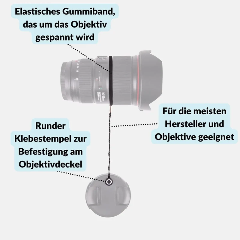 Objektivdeckelhalter für alle gängigen Objektive