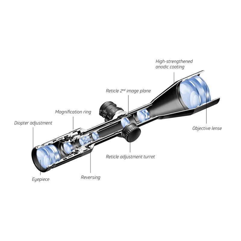 NZ8 3-24x56 inception