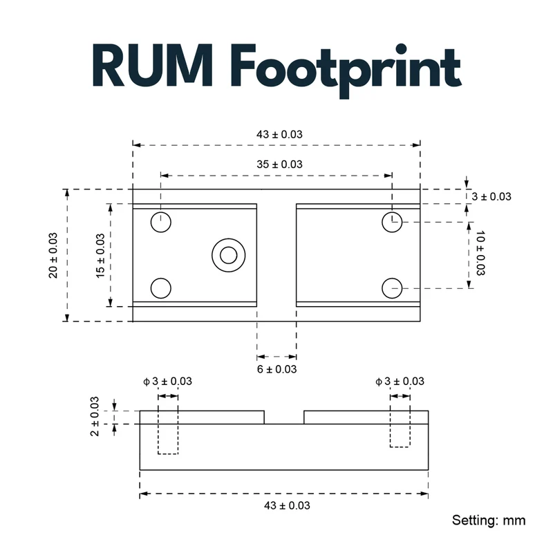Vector Optics SCPSM-02 Montage für RUM (Aimpoint Micro) Footprint, 21mm Picatinny