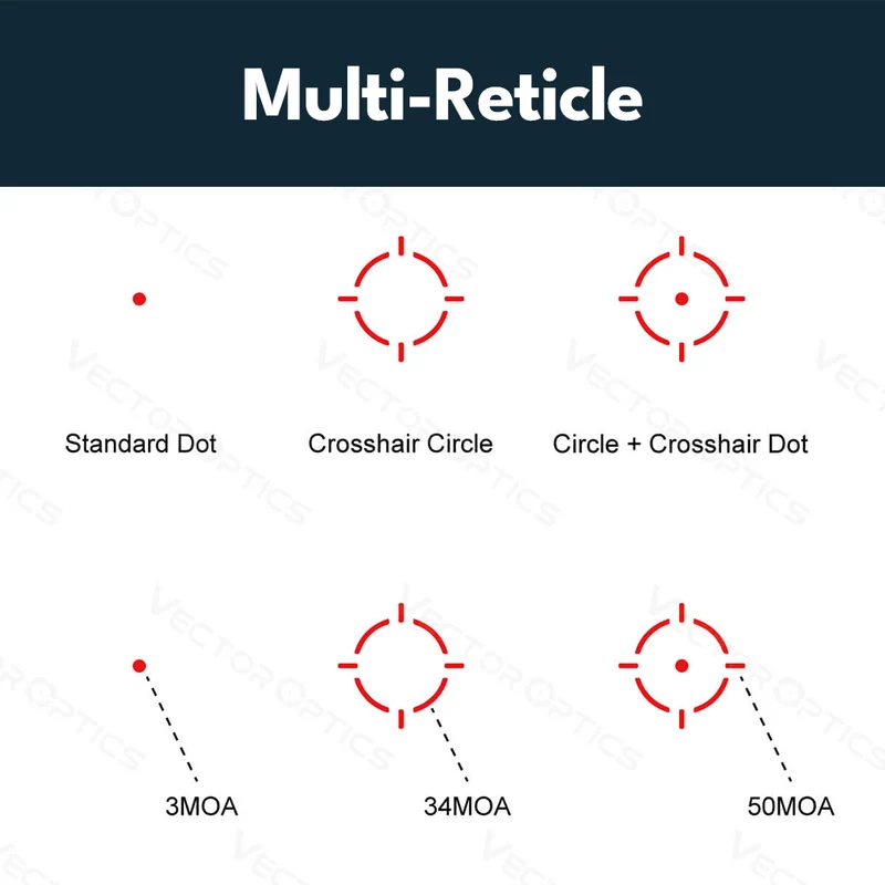 Vector Optics SCRD-M36 Frenzy-X FLEX 1x22x26 MOS Multi Reticle
