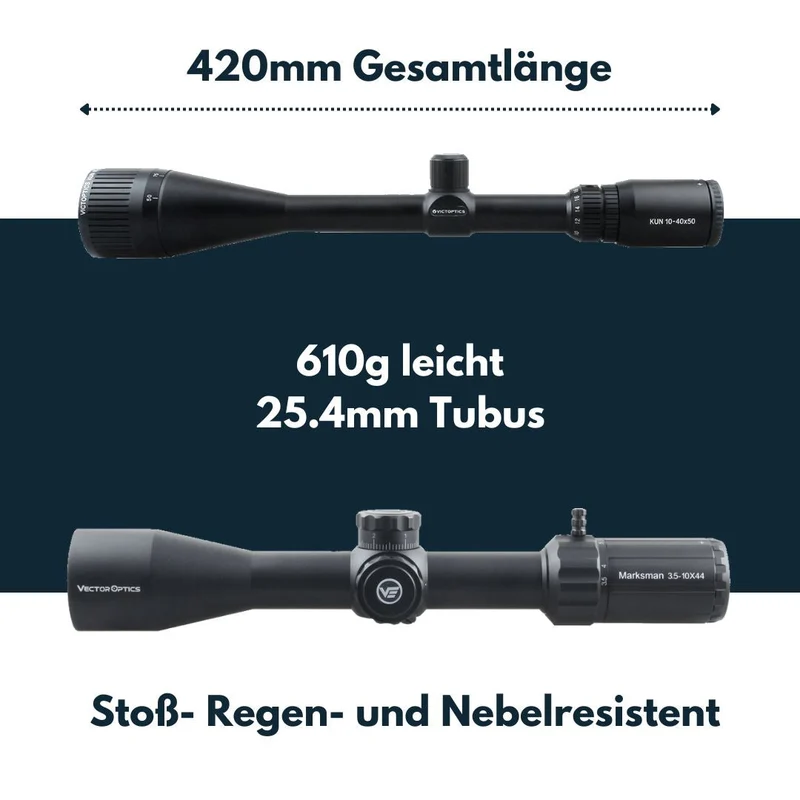 Victoptics OPSL24 C4 10-40x50