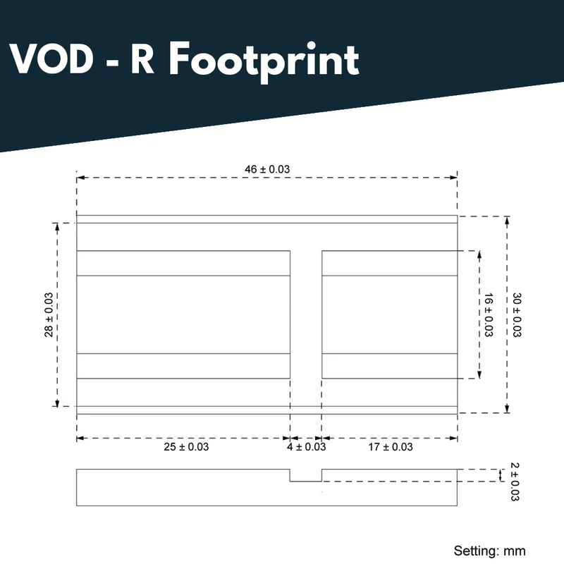 Vector Optics SCRD-63 Frenzy Plus F3 1x18x20