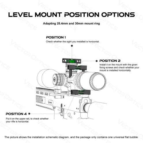 Vector Optics SCACD-19 Wasserwaage zur Montage an XASR Ringmontagen oder zum Auflegen