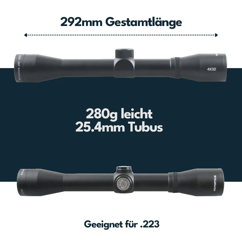 Victoptics OPSL19 A1 4x32