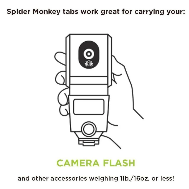 Spider SpiderMonkey Onglets supplémentaires (trois onglets)