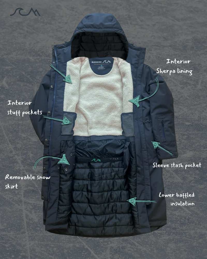 The Glacier Jacket
