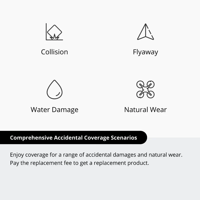 DJI Care Refresh Forfait de 2 ans pour Avata 2