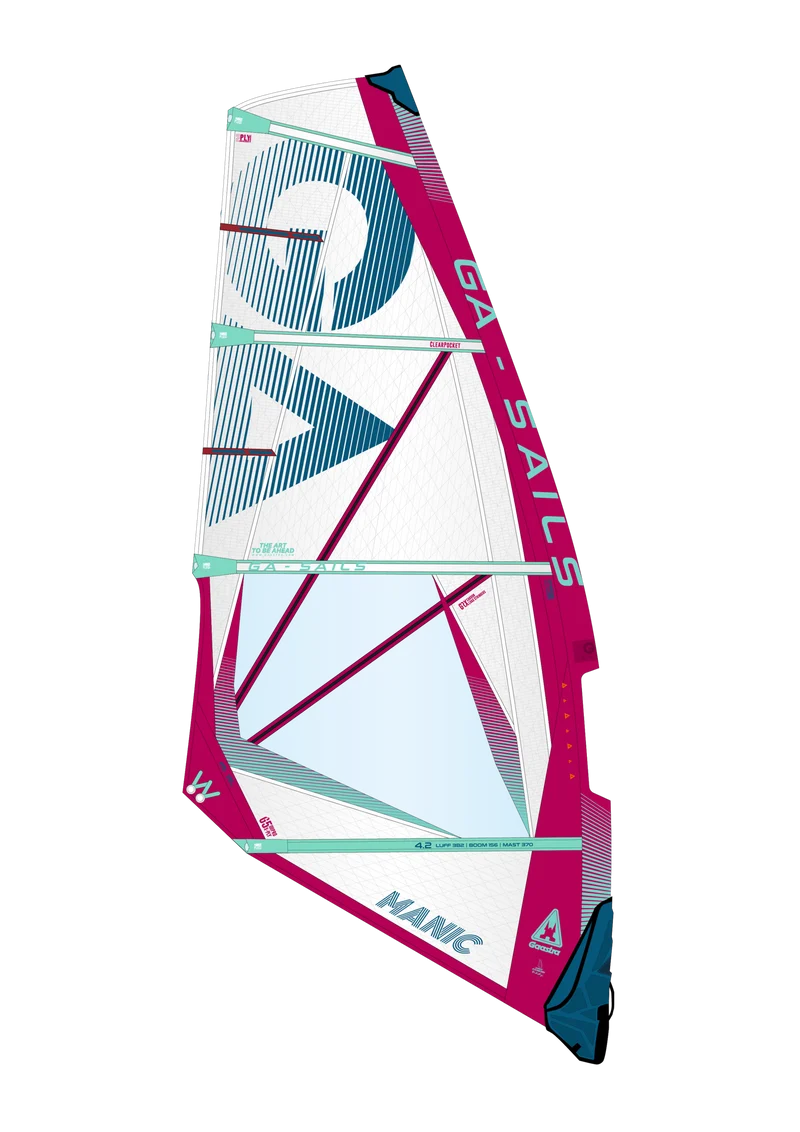 GA Sails 2025 Manic