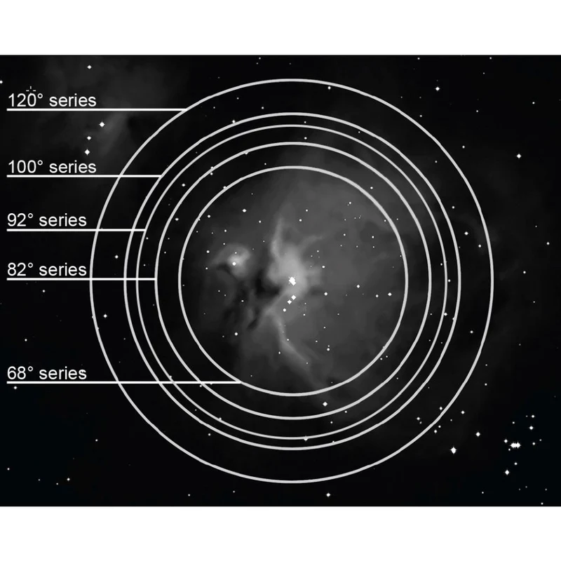 Explore Scientific 82° Ar Oculaire 30mm (2")