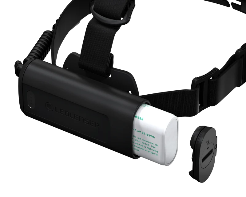 Stirnlampe H15R Core