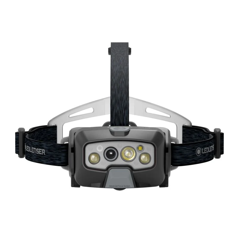 Stirnlampe HF8R Core
