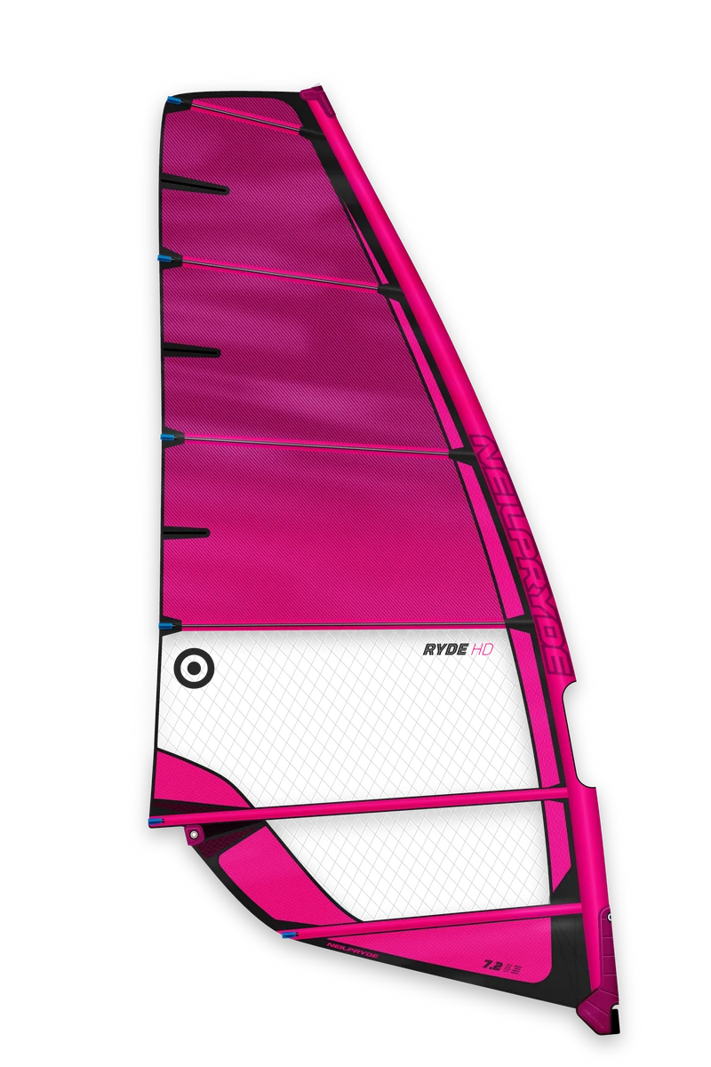 Ryde HD