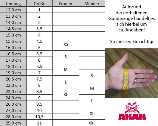 Spezial-Wärme­fäustlinge