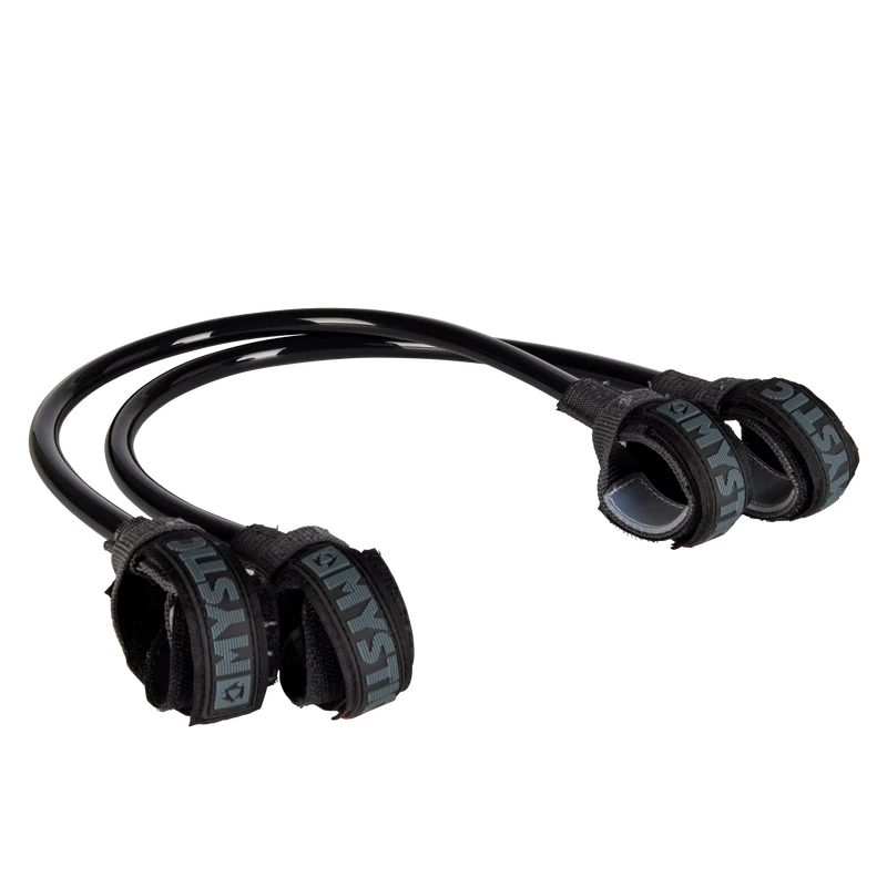 Harnessline Fix Set