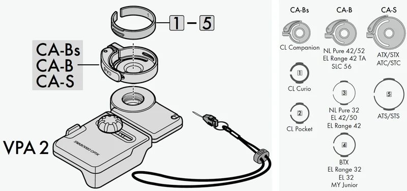 VPA 2 Variabler Phone Adapter Set