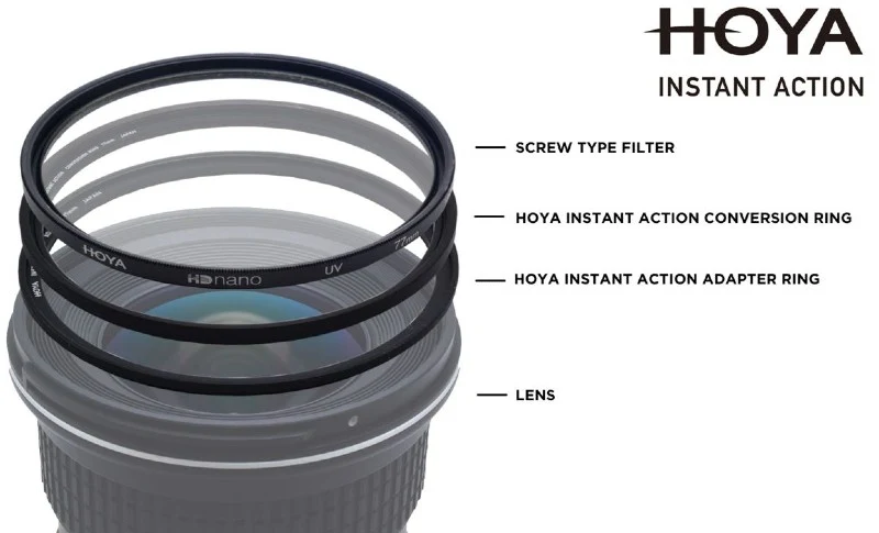 Hoya 49mm BAGUE D'ADAPTATION ACTION INSTANTANÉE