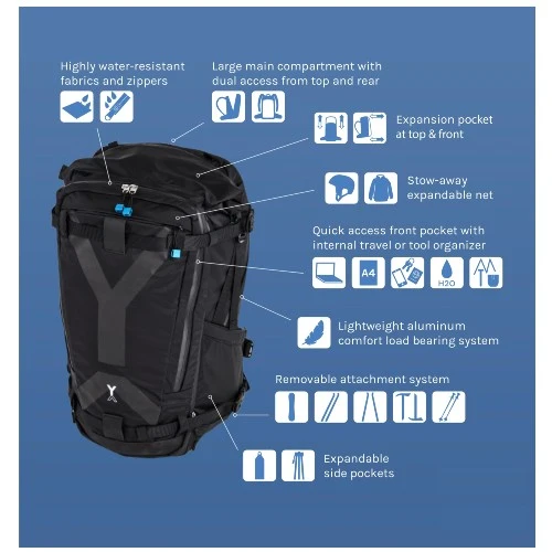 NYA-EVO Fjord 60-C Adventure Appareil Photo Sac à Dos ECONYL Midnight Bleu