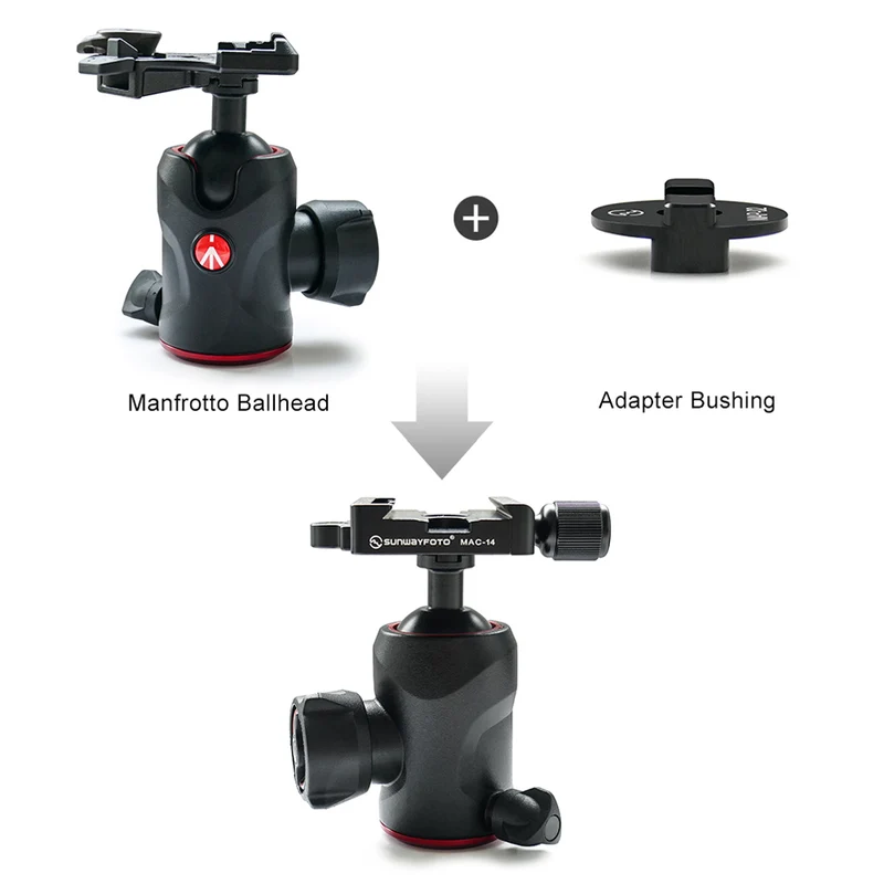 Sunwayfoto Manfrotto adaptateur de rotule à dessus creux MAP-02