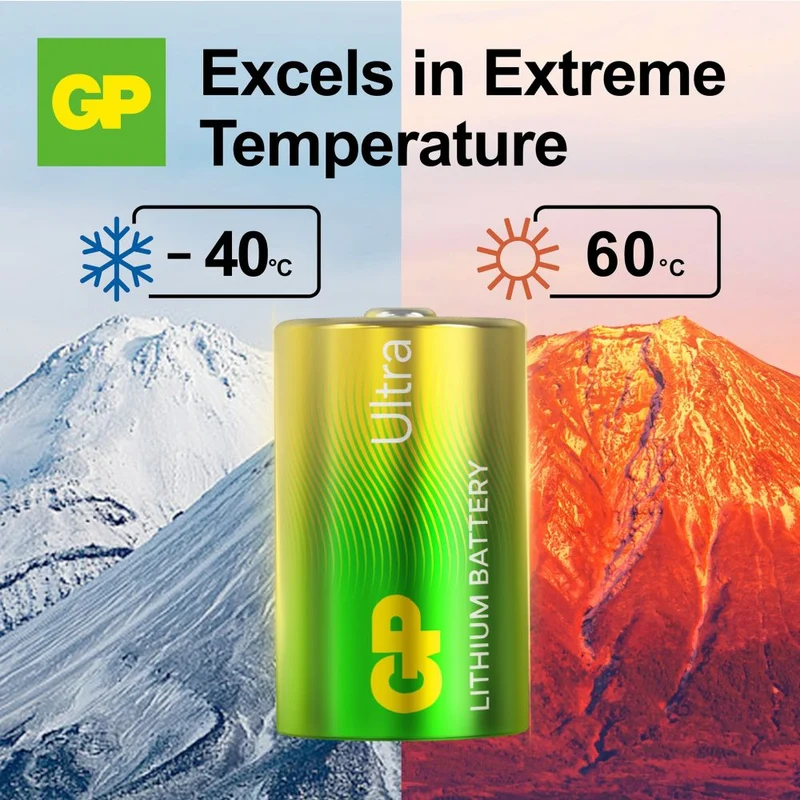 GP Piles au lithium Ultra CR2 (2x)