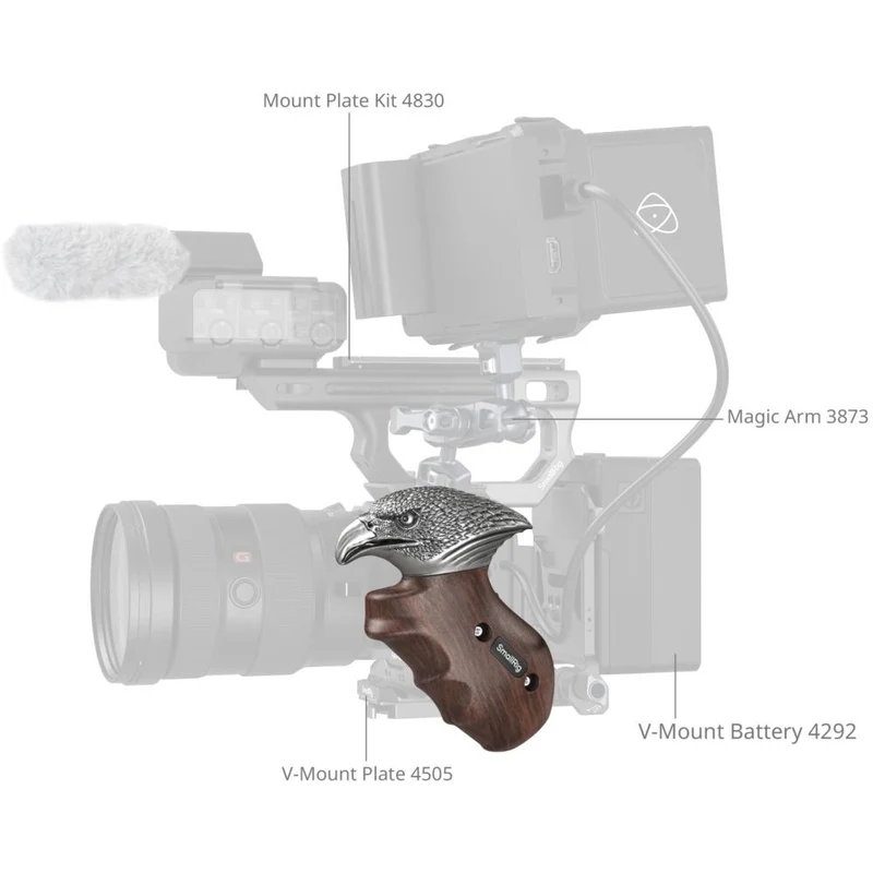 SmallRig 4817 "ImageGrip" Series Eagle Handle avec NATO Pince (Left Side)