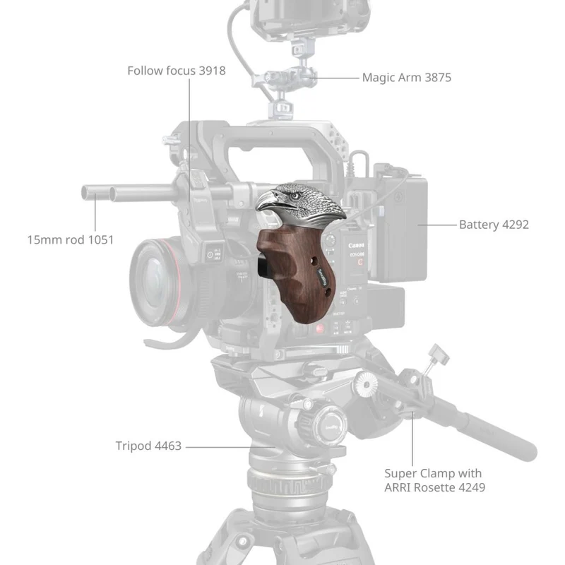 SmallRig 4817 "ImageGrip" Series Eagle Handle avec NATO Pince (Left Side)