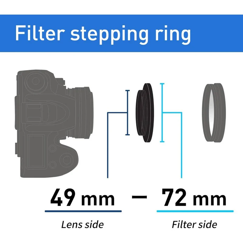 Kenko Stepping Bague 49mm - 72mm