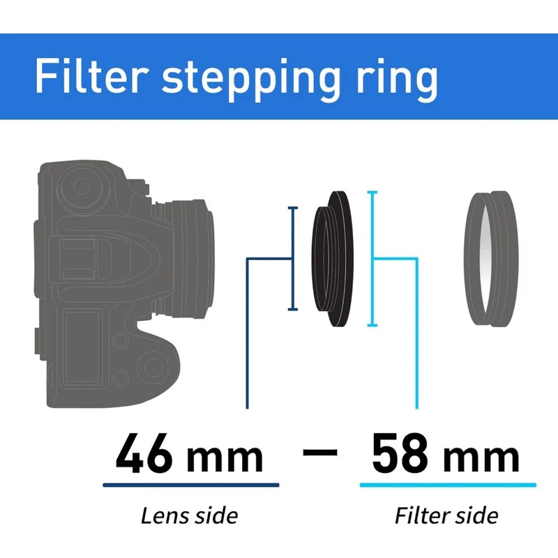 Kenko Stepping Bague 46mm - 58mm