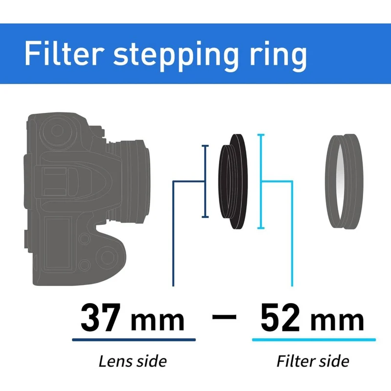 Kenko Stepping Bague 37mm - 52mm