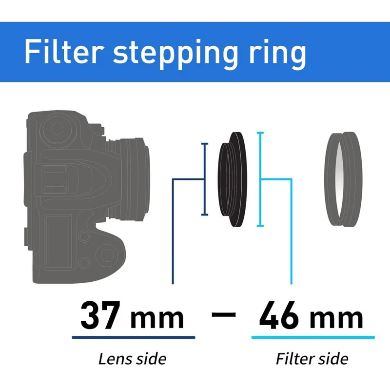 Kenko Stepping Bague 37mm - 46mm