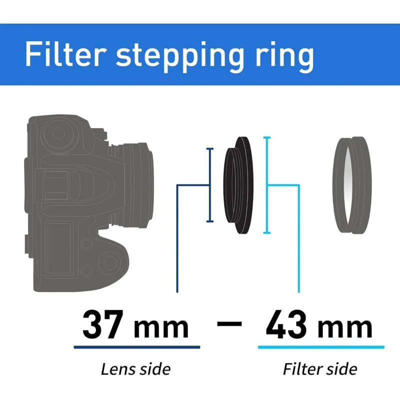 Kenko Stepping Bague 37mm - 43mm