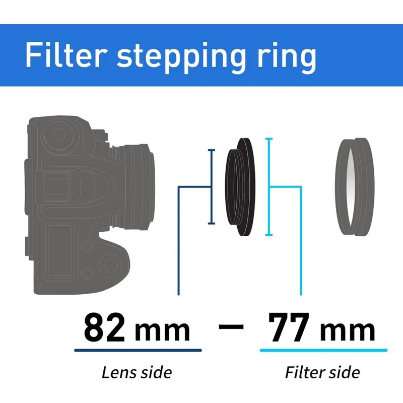 Kenko Stepping Bague 82mm - 77mm