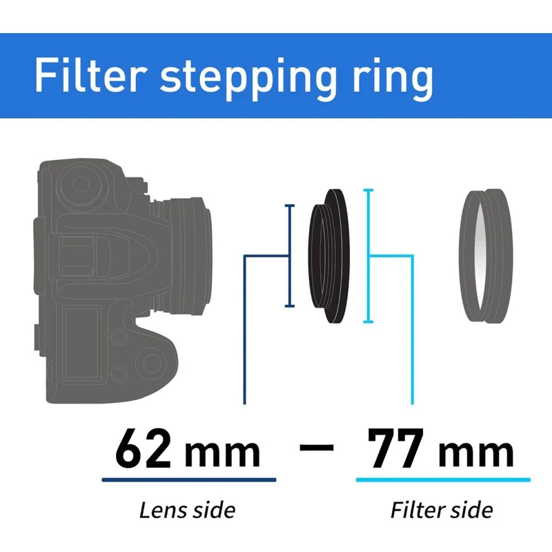 Kenko Stepping Bague 62mm - 77mm