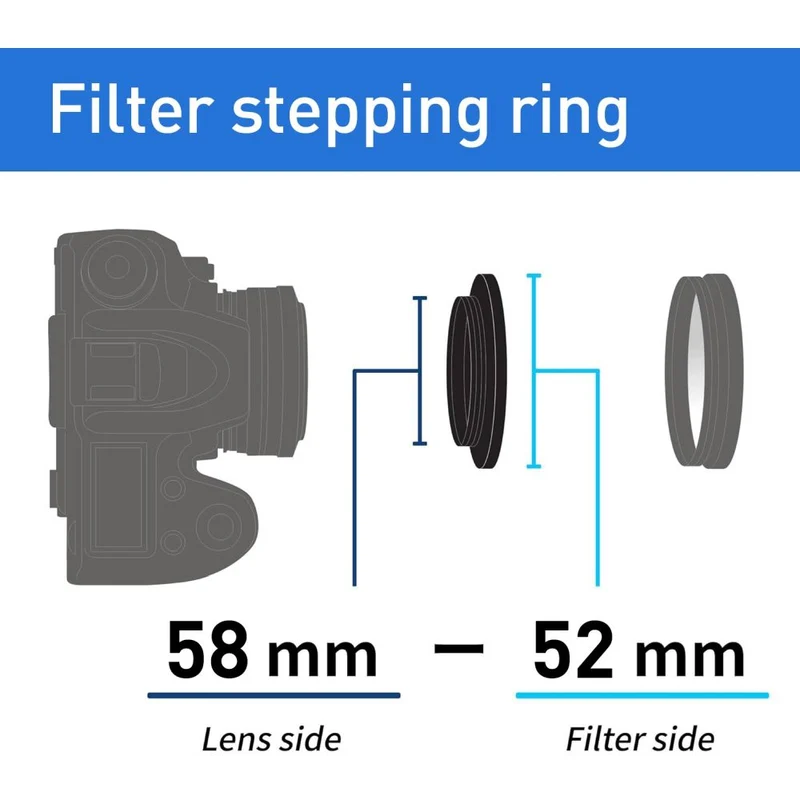 Kenko Stepping Bague 58mm - 52mm