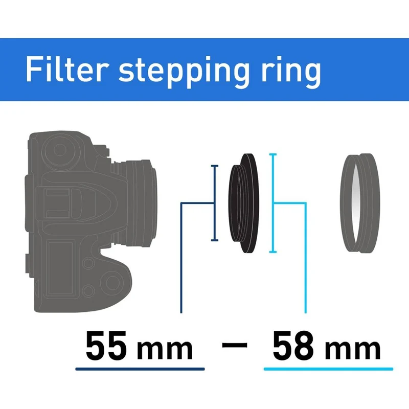 Kenko Stepping Bague 55mm - 58mm